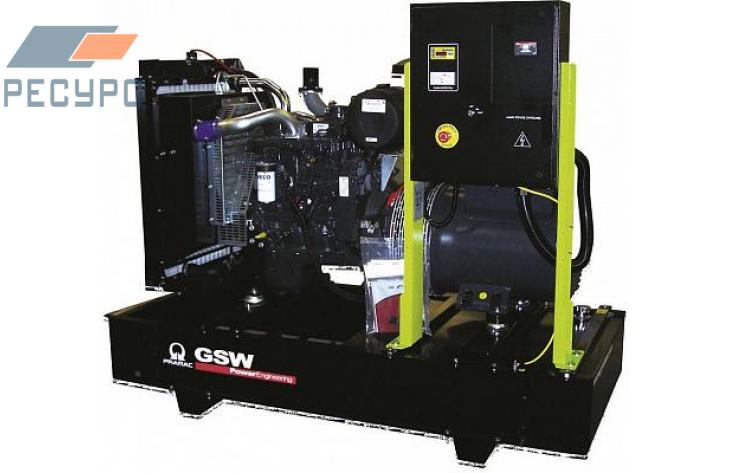 GSW80I